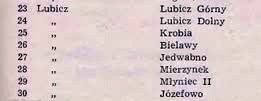 fragment dziennika urzdowego